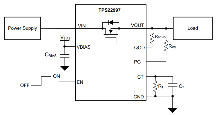 Applikations-Schaltungsdiagramm - Texas Instruments TPS22997 Lastschalter